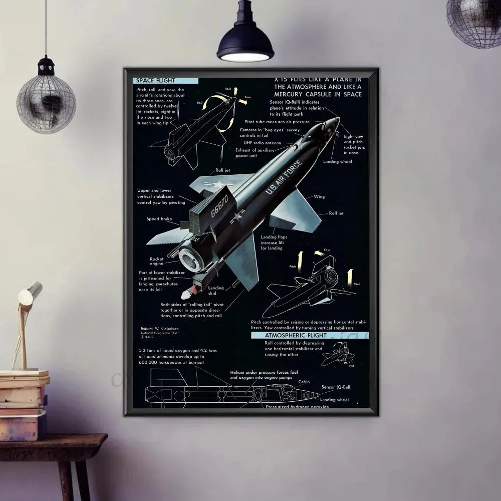 Fighter Jet Posters