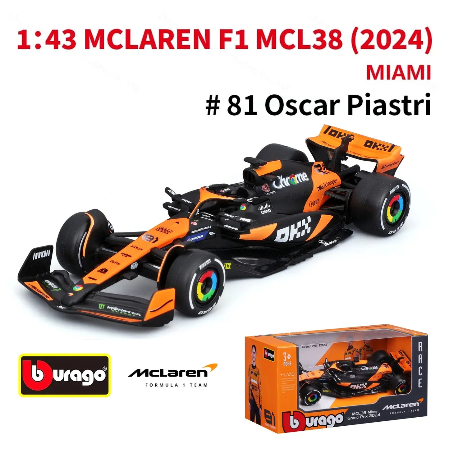Mclaren Formula 1